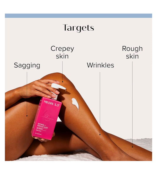 Medix 5.5 - Retinol Cream with Ferulic Acid Anti Sagging Treatment.